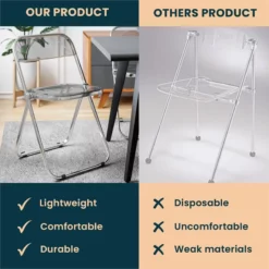 LeisureMod Lawrence Acrylic Folding Chair With Metal Frame In Clear 35 LeisureMod Lawrence Acrylic Folding Chair With Metal Frame In Clear -CYMAX Sales 2183720 13 L