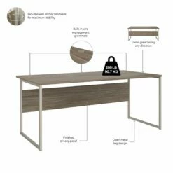 Hybrid 72W X 36D Computer Table Desk In White - Engineered Wood 29 Hybrid 72W X 36D Computer Table Desk In White - Engineered Wood -CYMAX Sales 2393845 7 L
