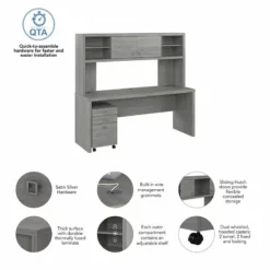 Echo 72W Computer Desk With Hutch & Drawers In Modern Gray - Engineered Wood 36 Echo 72W Computer Desk With Hutch & Drawers In Modern Gray - Engineered Wood -CYMAX Sales 2517771 2 L 1