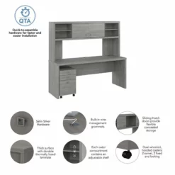 Echo 72W Computer Desk With Hutch & Drawers In White And Gray - Engineered Wood 36 Echo 72W Computer Desk With Hutch & Drawers In White And Gray - Engineered Wood -CYMAX Sales 2517771 2 L