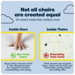 Serta Fairbanks Big And Tall Executive Office Chair Cognac Bonded Leather 38 Serta Fairbanks Big And Tall Executive Office Chair Cognac Bonded Leather -CYMAX Sales 2652495 3 L 1