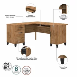 UrbanPro 60W L Shaped Desk With Storage In Fresh Walnut - Engineered Wood 11 UrbanPro 60W L Shaped Desk With Storage In Fresh Walnut - Engineered Wood -CYMAX Sales 2685449 2 L