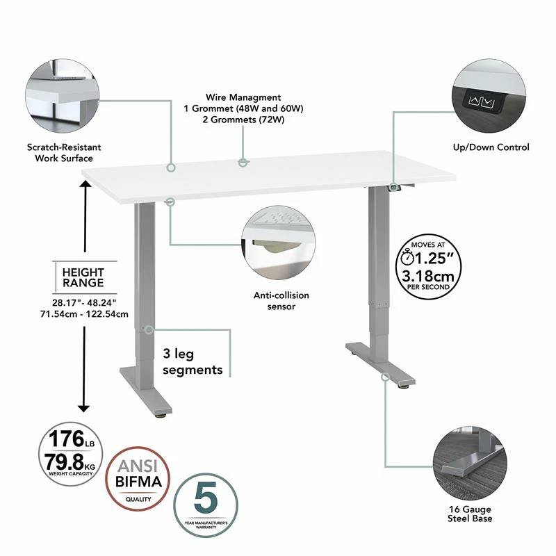 UrbanPro 60W Electric Height Adjustable Standing Desk In White - Engineered Wood 6 UrbanPro 60W Electric Height Adjustable Standing Desk In White - Engineered Wood - Image 4