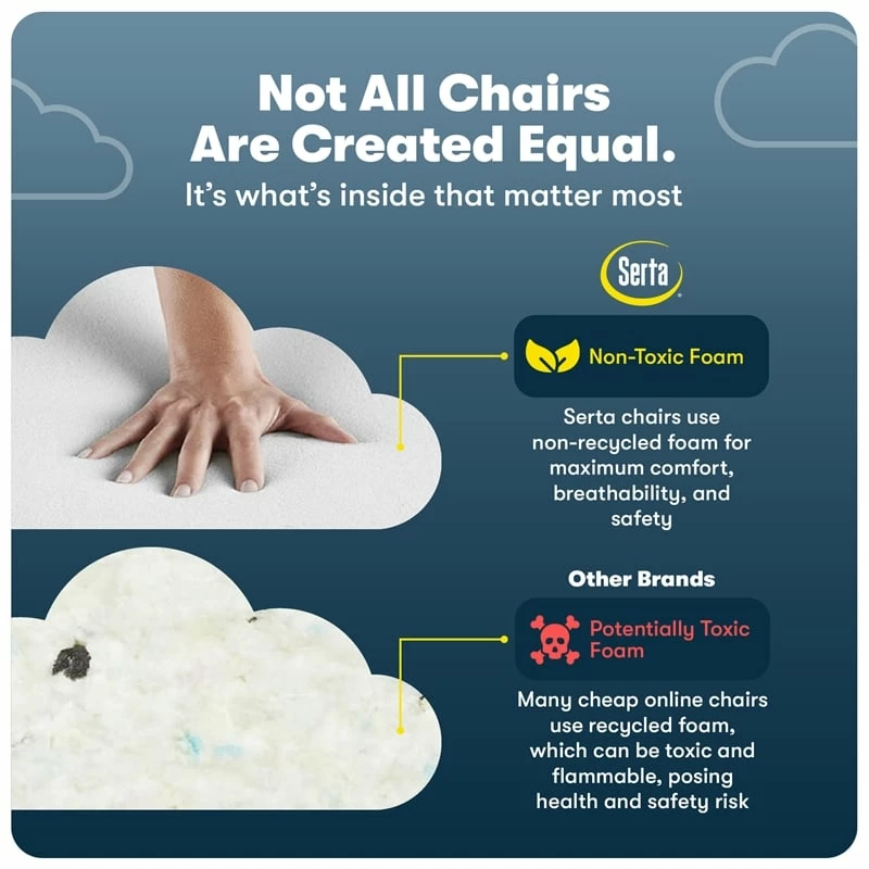 Serta Fairbanks Big And Tall Executive Office Chair Cognac Bonded Leather 17 Serta Fairbanks Big And Tall Executive Office Chair Cognac Bonded Leather - Image 15