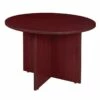 Regency Legacy Round Conference Table In Mahogany 1 Regency Legacy Round Conference Table In Mahogany -CYMAX Sales 460052 1 L